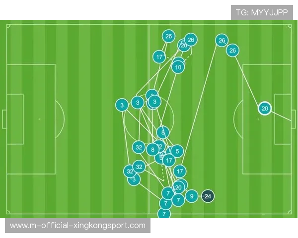 利物浦需寻找稳定传球组织者恢复控场能力